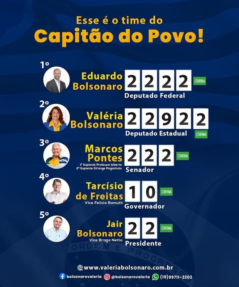 Você está visualizando atualmente Colinha com o Deputado Federal Eduardo Bolsonaro